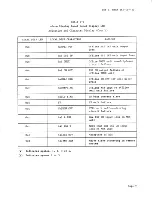 Preview for 11 page of NEC FD-2240A Operation