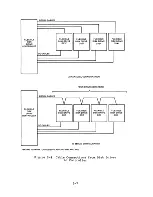 Preview for 21 page of NEC FDl165 Product Description