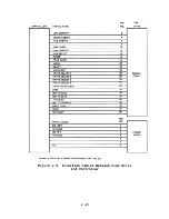 Preview for 29 page of NEC FDl165 Product Description