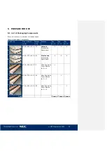 Preview for 34 page of NEC FE Series User Manual