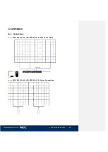 Preview for 83 page of NEC FE Series User Manual
