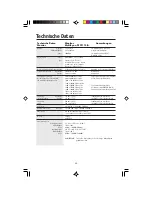 Preview for 62 page of NEC FE2111SB - MultiSync - 22" CRT Display User Manual