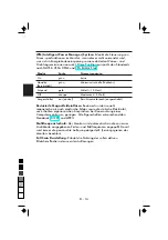 Предварительный просмотр 38 страницы NEC FE700 - MultiSync - 17" CRT Display User Manual