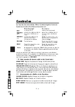 Предварительный просмотр 45 страницы NEC FE700 - MultiSync - 17" CRT Display User Manual