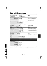 Preview for 68 page of NEC FE700 - MultiSync - 17" CRT Display User Manual