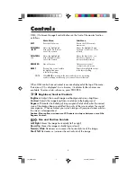 Preview for 7 page of NEC FE700M - MultiSync - 17" CRT Display User Manual