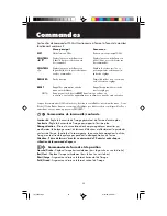 Preview for 24 page of NEC FE700M - MultiSync - 17" CRT Display User Manual