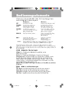 Preview for 42 page of NEC FE700M - MultiSync - 17" CRT Display User Manual