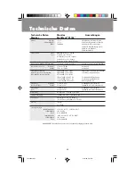 Preview for 47 page of NEC FE700M - MultiSync - 17" CRT Display User Manual