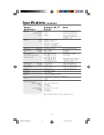 Preview for 13 page of NEC FE770771SB User Manual