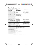 Preview for 35 page of NEC FE770771SB User Manual