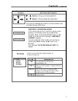 Preview for 9 page of NEC FE772M-BK - MultiSync - 17" CRT Display User Manual