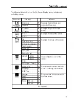 Preview for 11 page of NEC FE772M-BK - MultiSync - 17" CRT Display User Manual