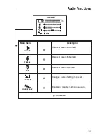 Preview for 17 page of NEC FE772M-BK - MultiSync - 17" CRT Display User Manual