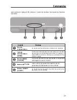 Предварительный просмотр 31 страницы NEC FE772M-BK - MultiSync - 17" CRT Display User Manual