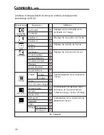 Preview for 34 page of NEC FE772M-BK - MultiSync - 17" CRT Display User Manual