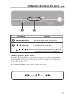 Предварительный просмотр 39 страницы NEC FE772M-BK - MultiSync - 17" CRT Display User Manual