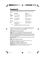 Preview for 7 page of NEC FE79125G User Manual