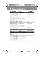 Preview for 54 page of NEC FE79125G User Manual