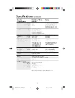 Preview for 13 page of NEC FE791990991 User Manual