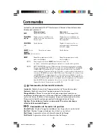 Preview for 30 page of NEC FE791990991 User Manual