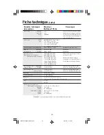 Preview for 36 page of NEC FE791990991 User Manual