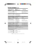 Preview for 37 page of NEC FE791990991 User Manual
