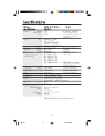 Preview for 12 page of NEC FE950 - MultiSync - 19" CRT Display User Manual
