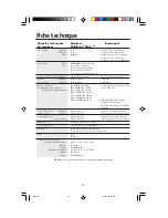 Preview for 32 page of NEC FE950 - MultiSync - 19" CRT Display User Manual