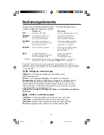 Preview for 47 page of NEC FE950 - MultiSync - 19" CRT Display User Manual