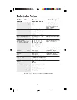 Предварительный просмотр 52 страницы NEC FE950 - MultiSync - 19" CRT Display User Manual