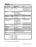 Preview for 13 page of NEC FE991SB - MultiSync - 19" CRT Display Manual