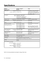 Предварительный просмотр 12 страницы NEC FE991SB - MultiSync - 19" CRT Display User Manual
