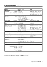 Предварительный просмотр 13 страницы NEC FE991SB - MultiSync - 19" CRT Display User Manual
