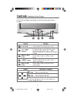 Предварительный просмотр 8 страницы NEC FE992-BK - MultiSync - 19" CRT Display User Manual