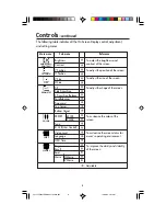 Предварительный просмотр 10 страницы NEC FE992-BK - MultiSync - 19" CRT Display User Manual