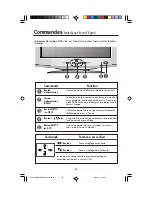 Предварительный просмотр 28 страницы NEC FE992-BK - MultiSync - 19" CRT Display User Manual