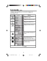 Предварительный просмотр 30 страницы NEC FE992-BK - MultiSync - 19" CRT Display User Manual