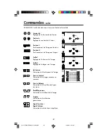 Предварительный просмотр 31 страницы NEC FE992-BK - MultiSync - 19" CRT Display User Manual