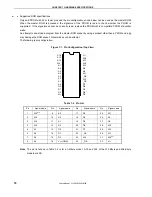 Preview for 72 page of NEC Flash Memory Programmer PG-FP3 User Manual