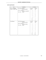 Preview for 79 page of NEC Flash Memory Programmer PG-FP3 User Manual