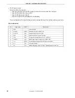 Preview for 82 page of NEC Flash Memory Programmer PG-FP3 User Manual