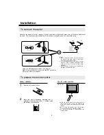 Preview for 5 page of NEC FP-68T30 Instruction Manual