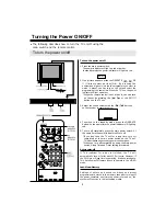 Preview for 9 page of NEC FP-68T30 Instruction Manual