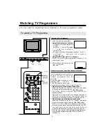 Preview for 10 page of NEC FP-68T30 Instruction Manual