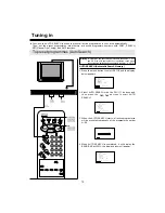 Preview for 11 page of NEC FP-68T30 Instruction Manual