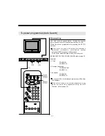 Preview for 12 page of NEC FP-68T30 Instruction Manual