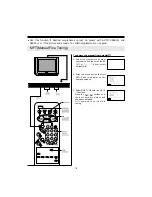 Preview for 15 page of NEC FP-68T30 Instruction Manual