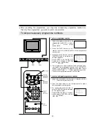 Preview for 16 page of NEC FP-68T30 Instruction Manual