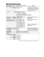 Preview for 5 page of NEC FP1350 - MultiSync - 22" CRT Display Service Manual